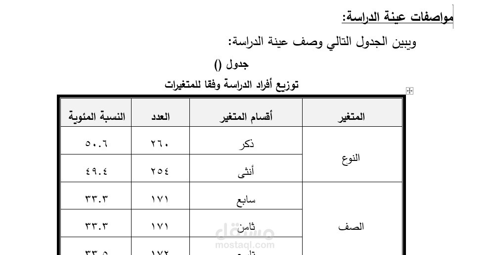 حساب مواصفات العينة