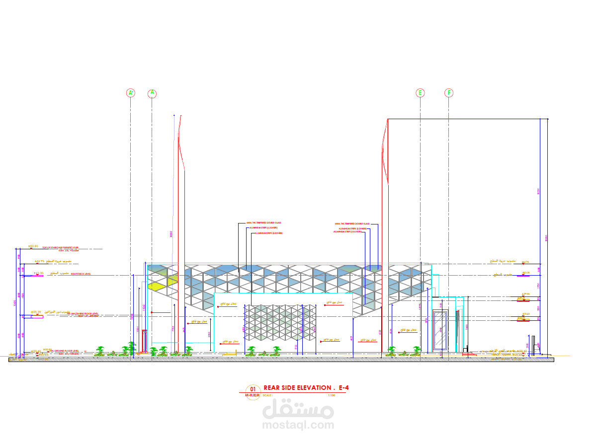 لوحات تنفيذيه