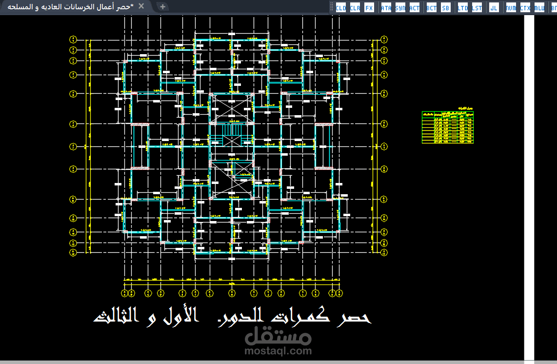 مشاريع هندسه متنوعه