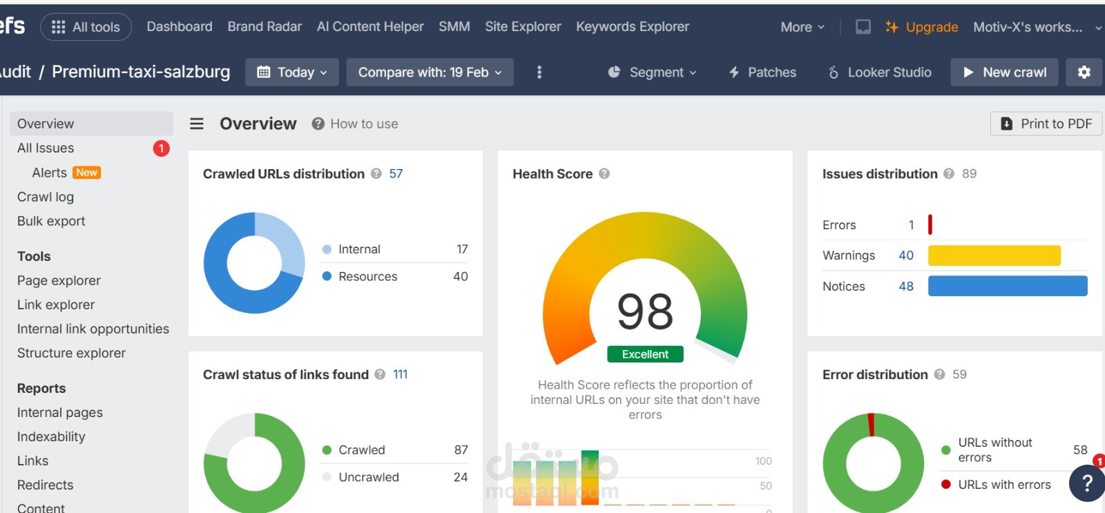 الاحترافية في الـ SEO التقني: الوصول لدرجة صحة 98% لموقع خدمات نقل دولي