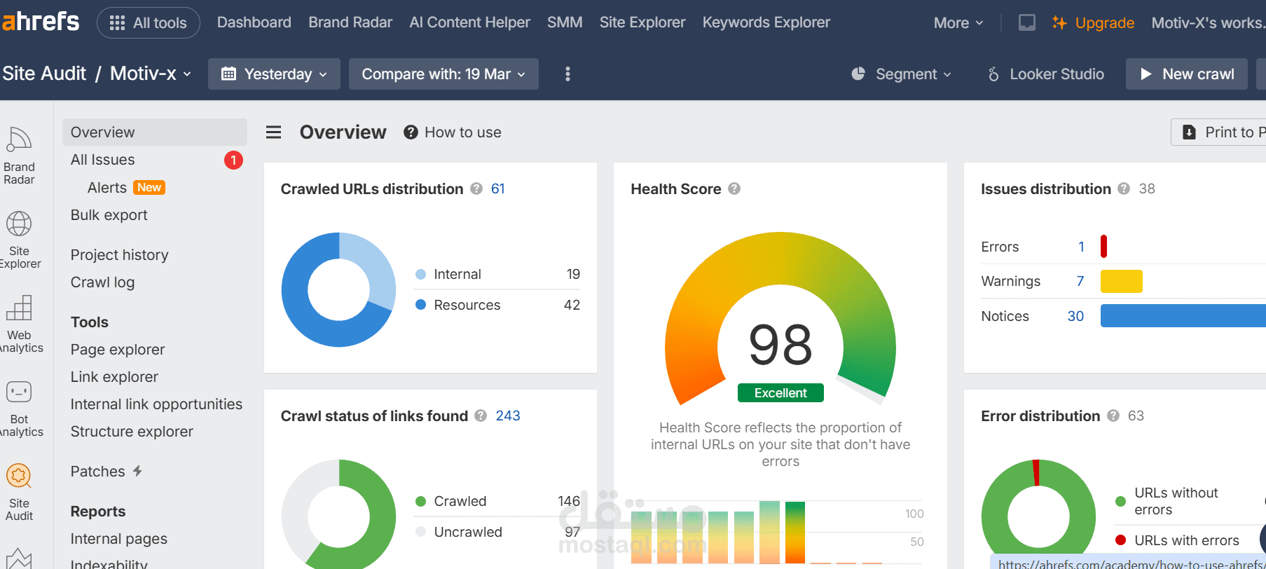 تدقيق SEO تقني لموقع Motiv-x: تحقيق درجة صحة 98% باستخدام أداة Ahrefs