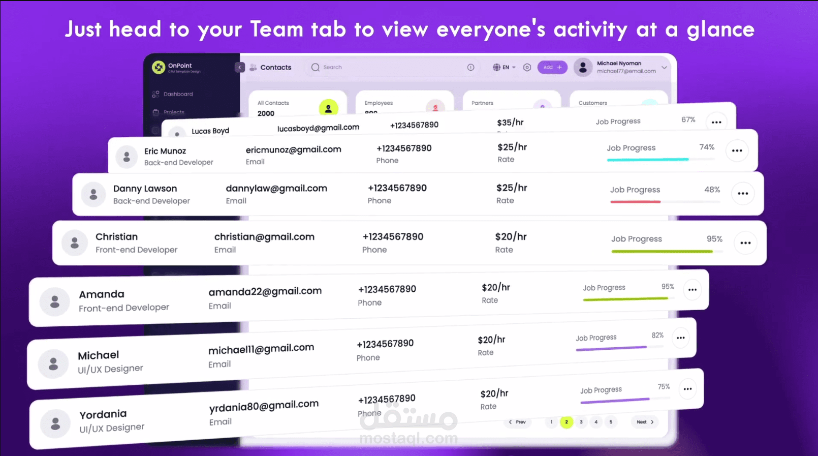 one point saas motion graphic
