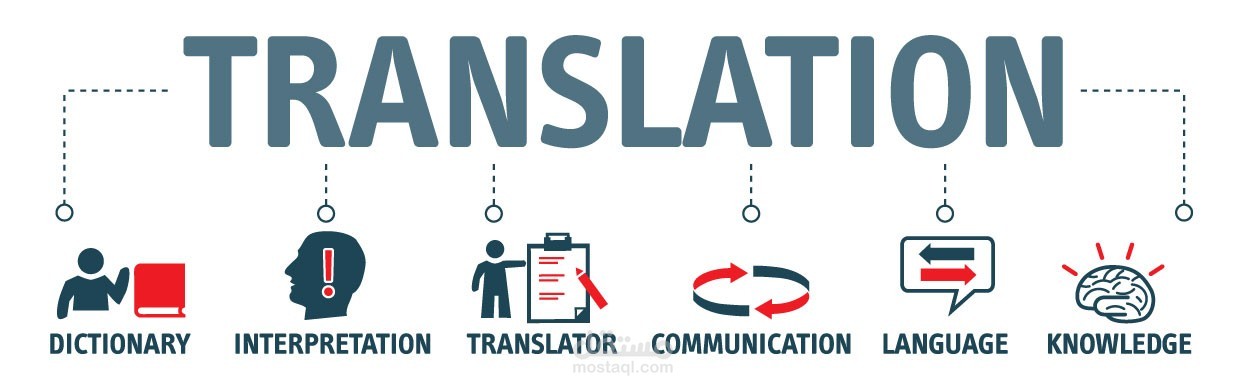 ترجمة مقالة طبية - Translation of a medical article
