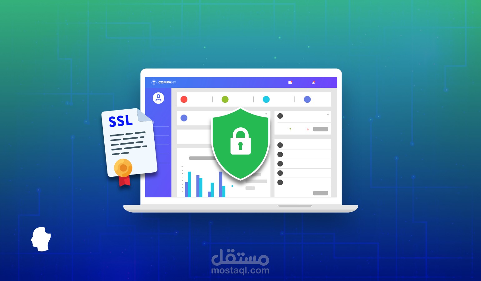 تركيب شهادة SSL وتنسيق الموقع