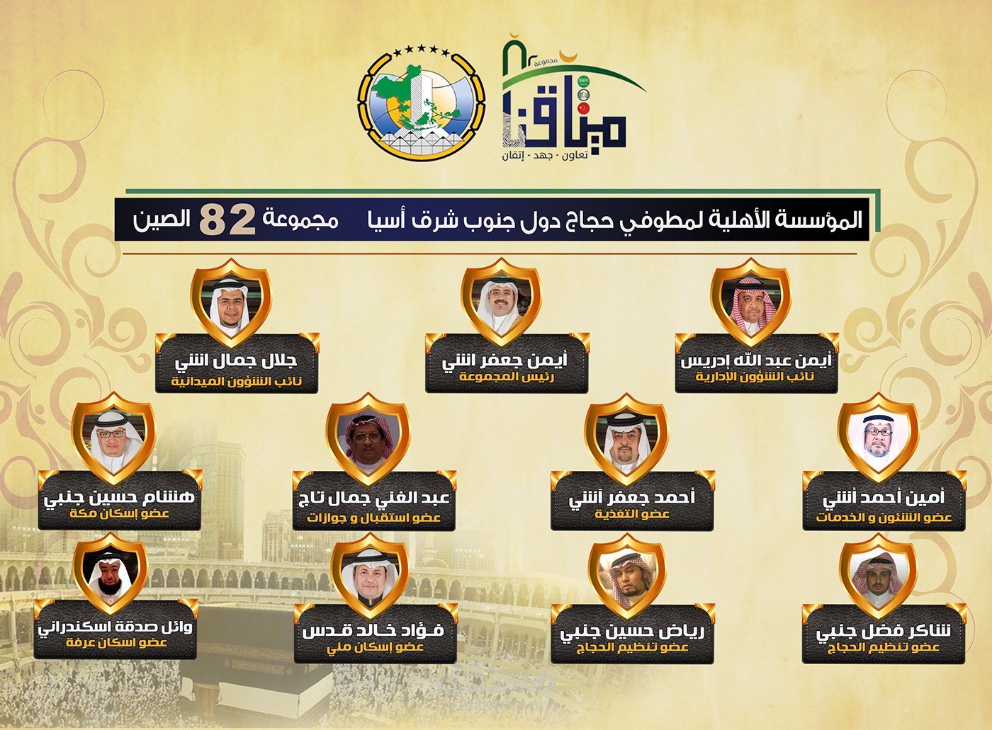 المؤسسة الأهلية لمطوفى حجاج دول جنوب شرق آسيا