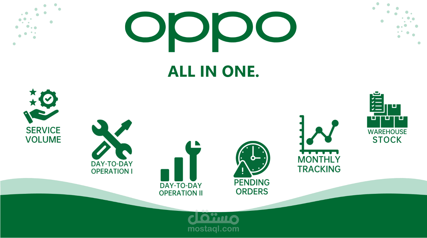 تصميم شرائح باوربوينت احترافية وجذابة