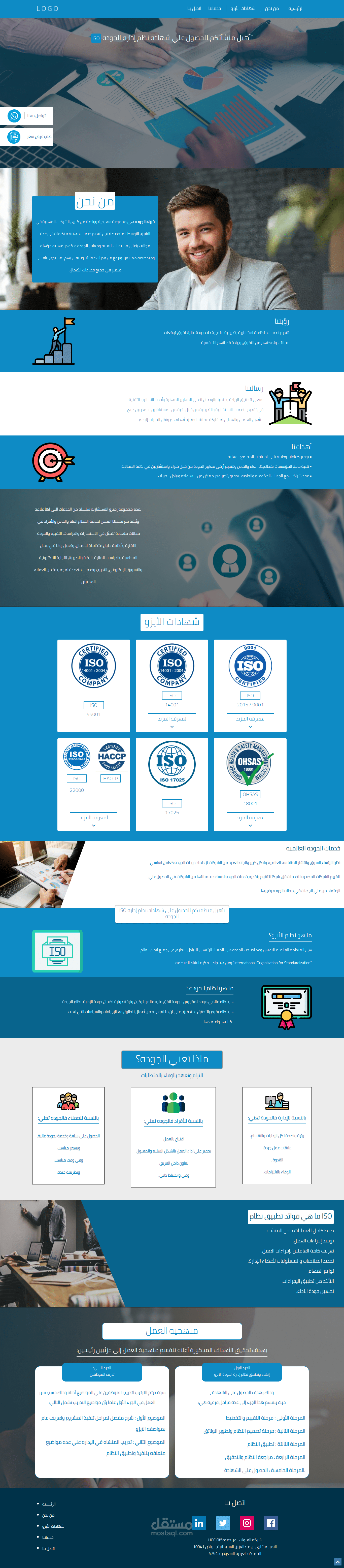 تصميم موقع استثمار