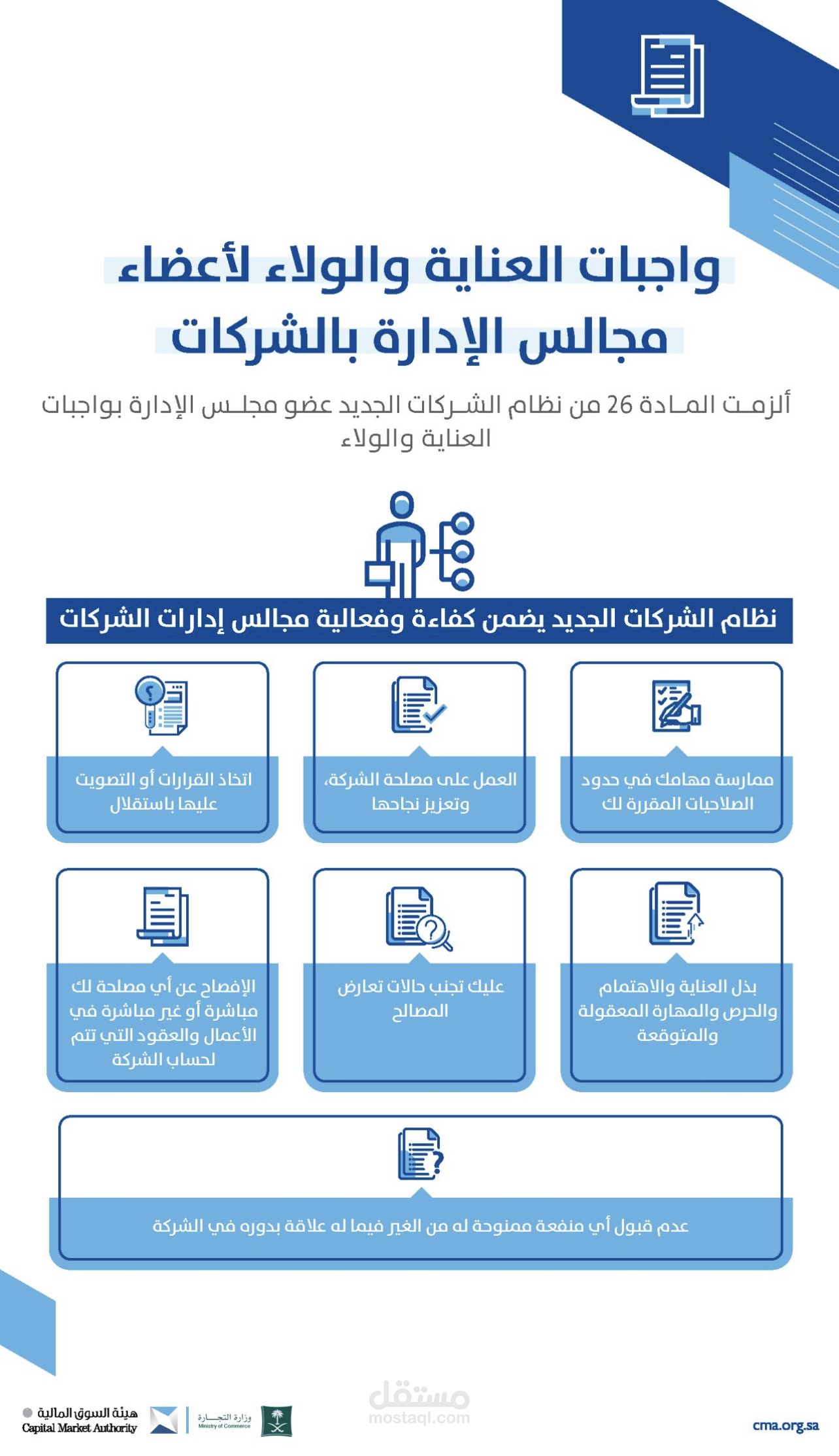 اعمال قانونية / تأسيس شركات / حوكمة