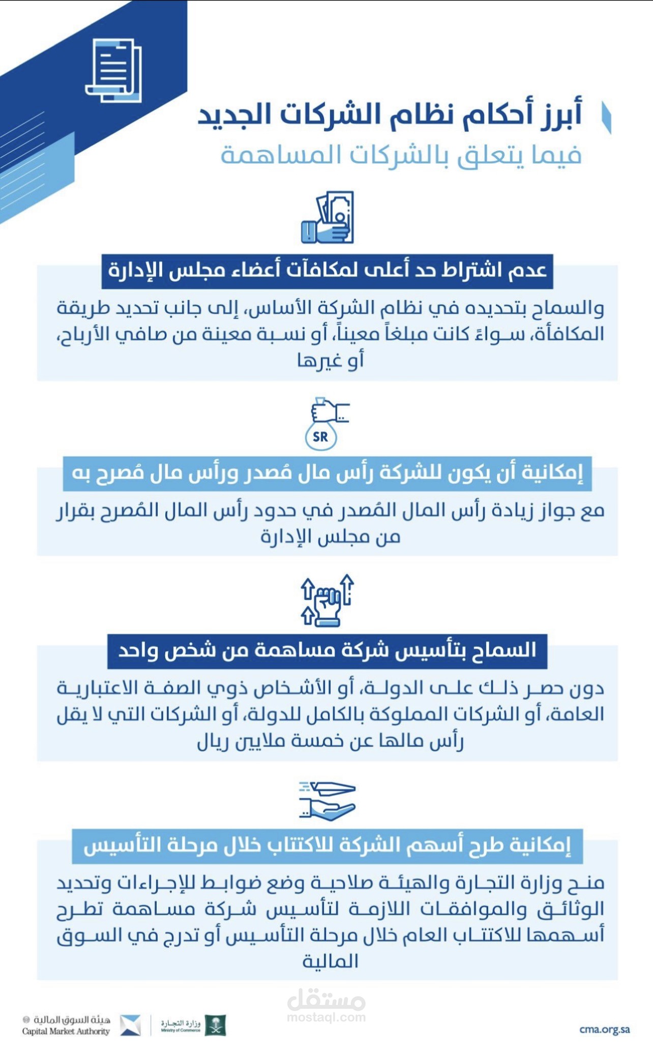 أعمال حوكمة الشركات