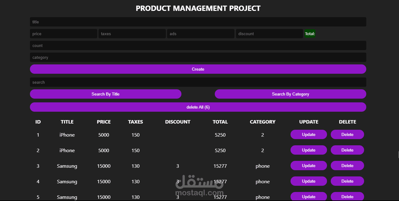 Product Management Project