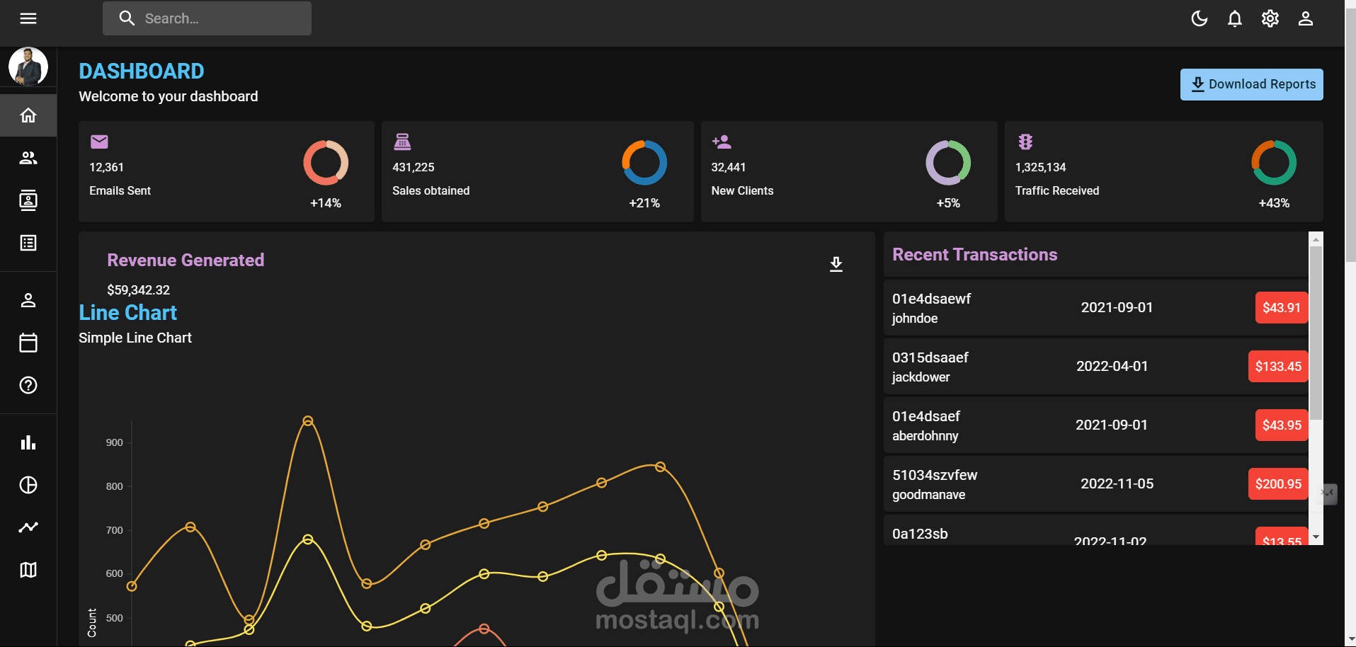 لوحة تحكم إدارية تفاعلية - Admin Dashboard