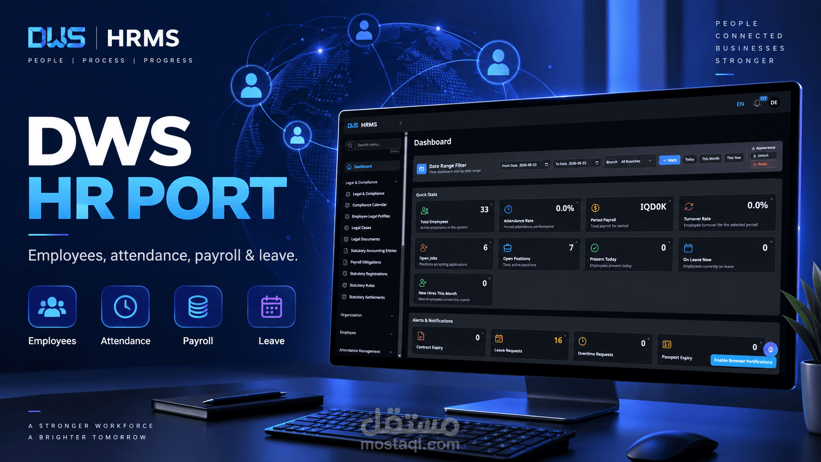 DWS HR Port | نظام إدارة الموارد البشرية