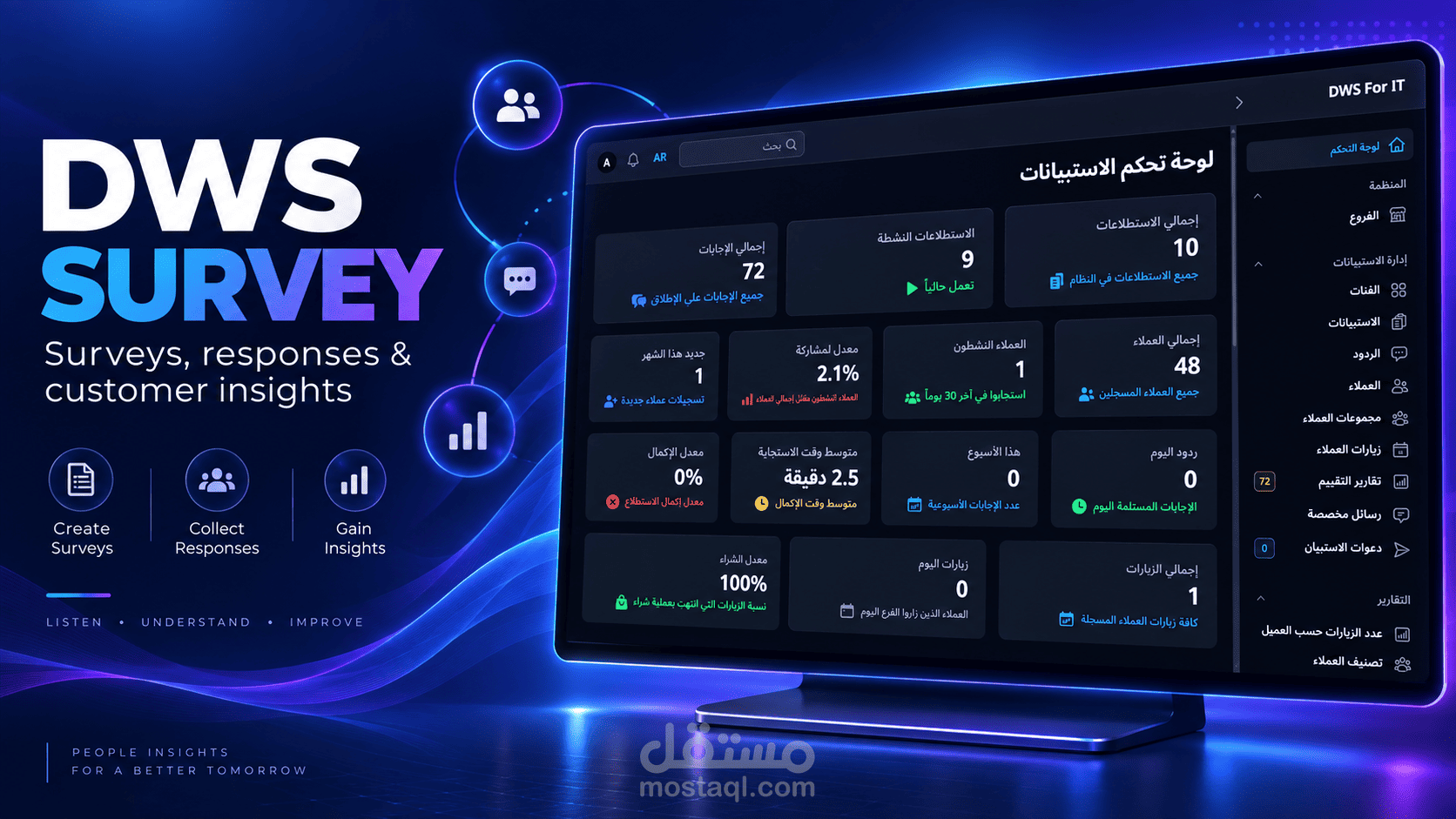 DWS Survey | الاستبيانات ورضا العملاء