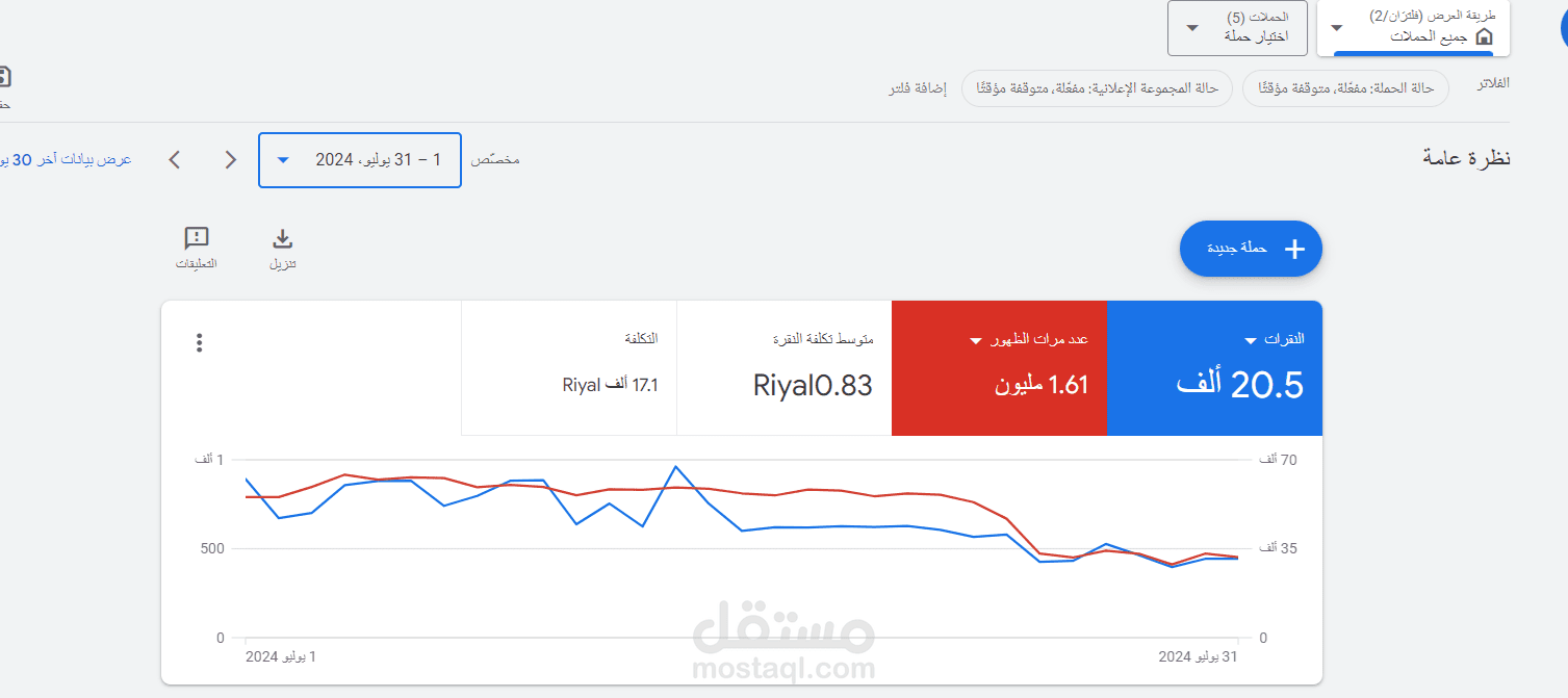 اداره حسابات جوجل ادز