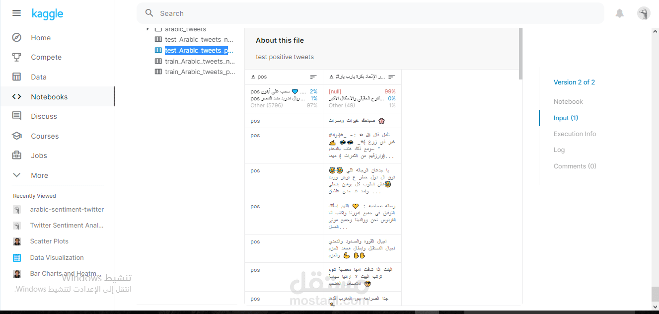 تحليل تغريدات باللغة العربيةArabic-sentiment-twitter