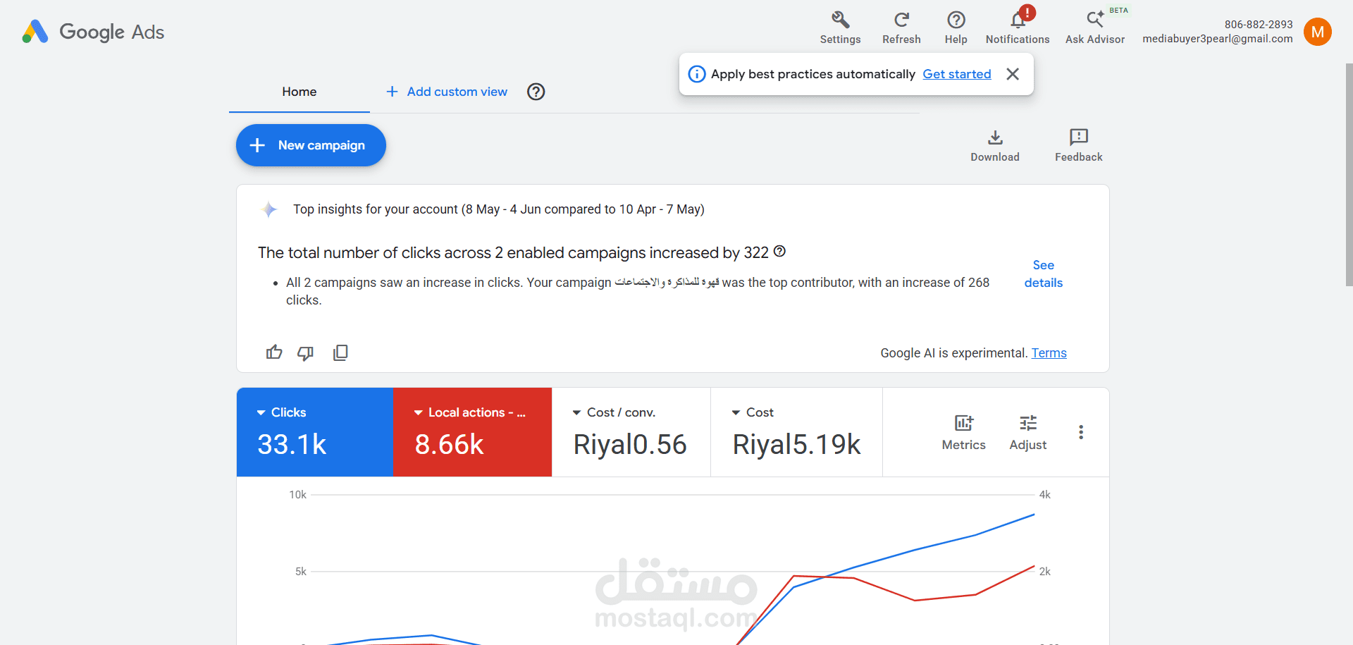 تسويق كافيه بمدينة الرياض