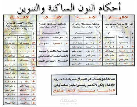 معلم لغه  عربيه -قران- تجويد