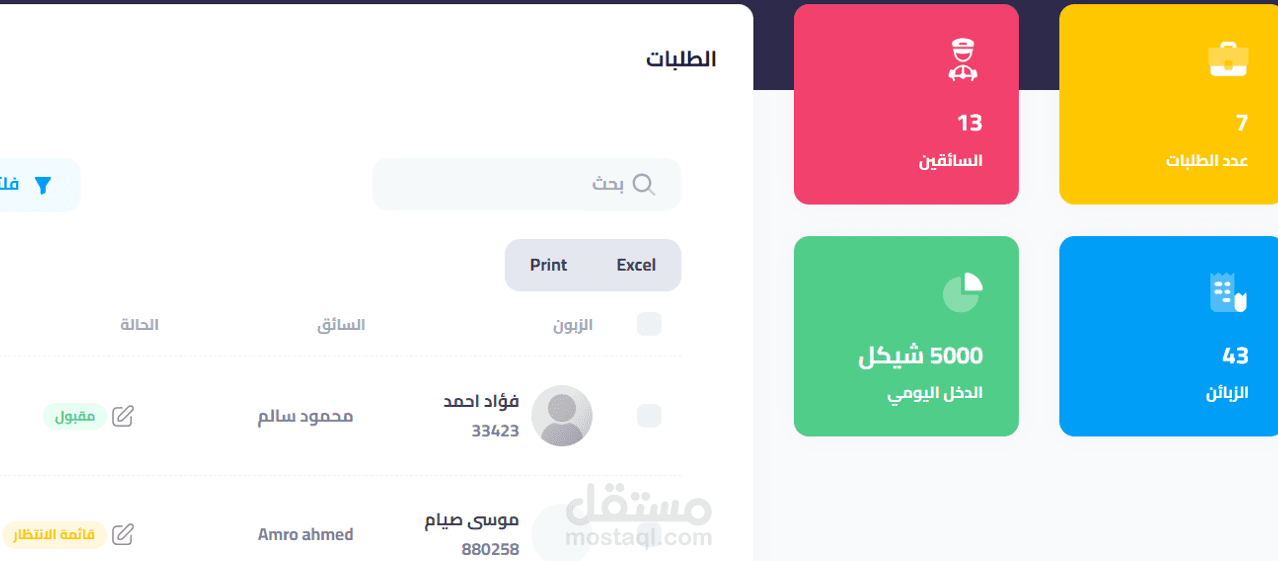 ? نظام إدارة مكاتب سيارات متكامل (Car Rental / Booking System)