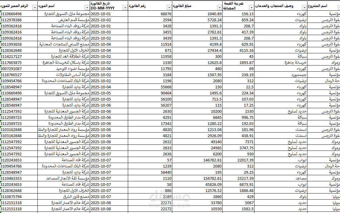 طلب استرداد ضريبي