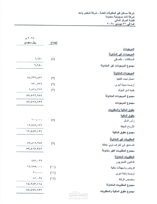 القوائم المالية