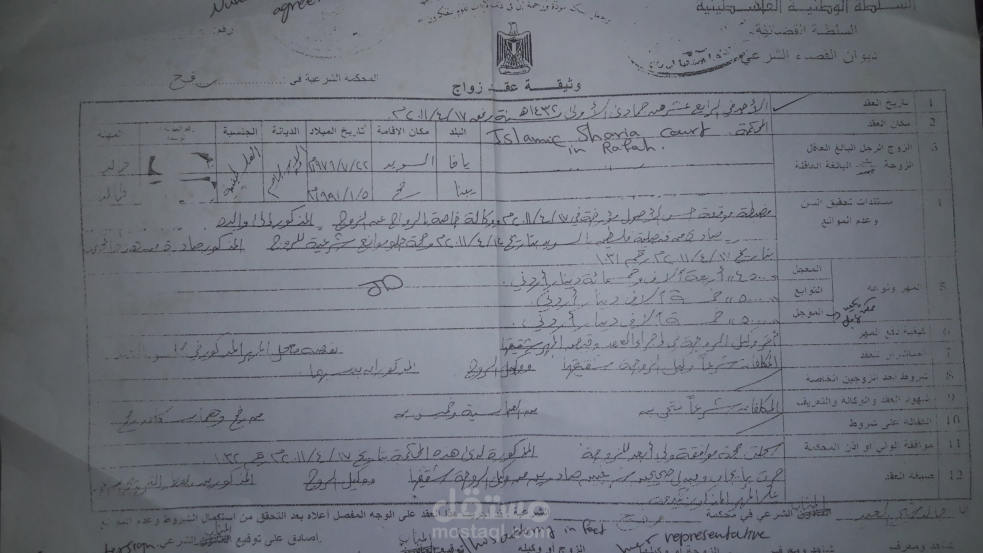 Translation of Marriage Agreement
