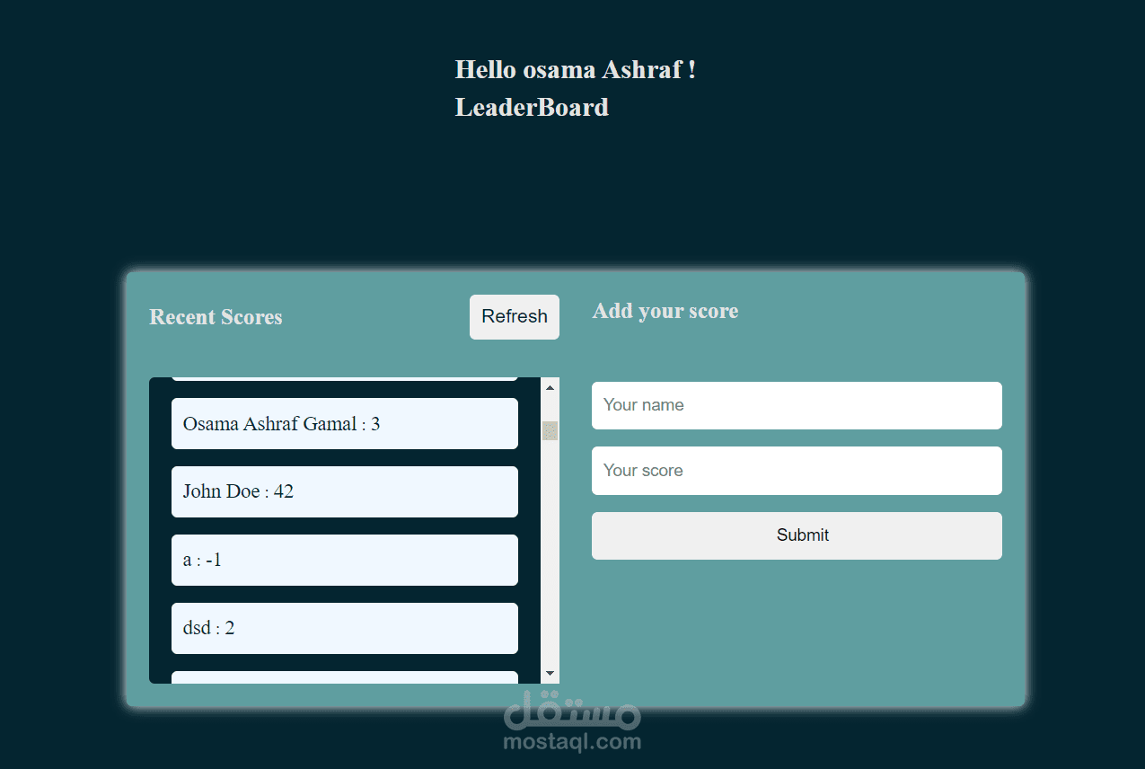 Leader board
