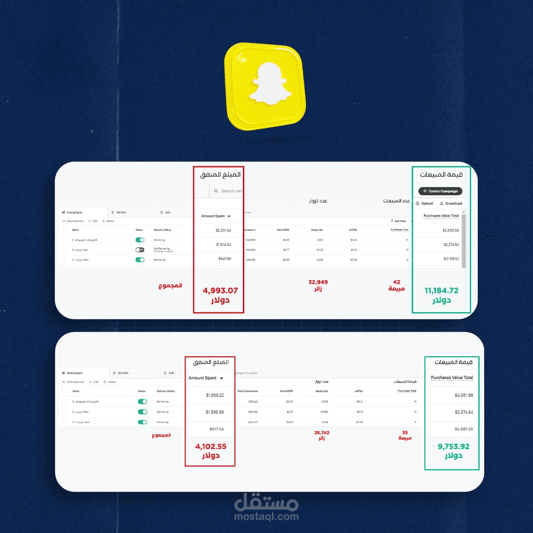 اعلانات سناب شات