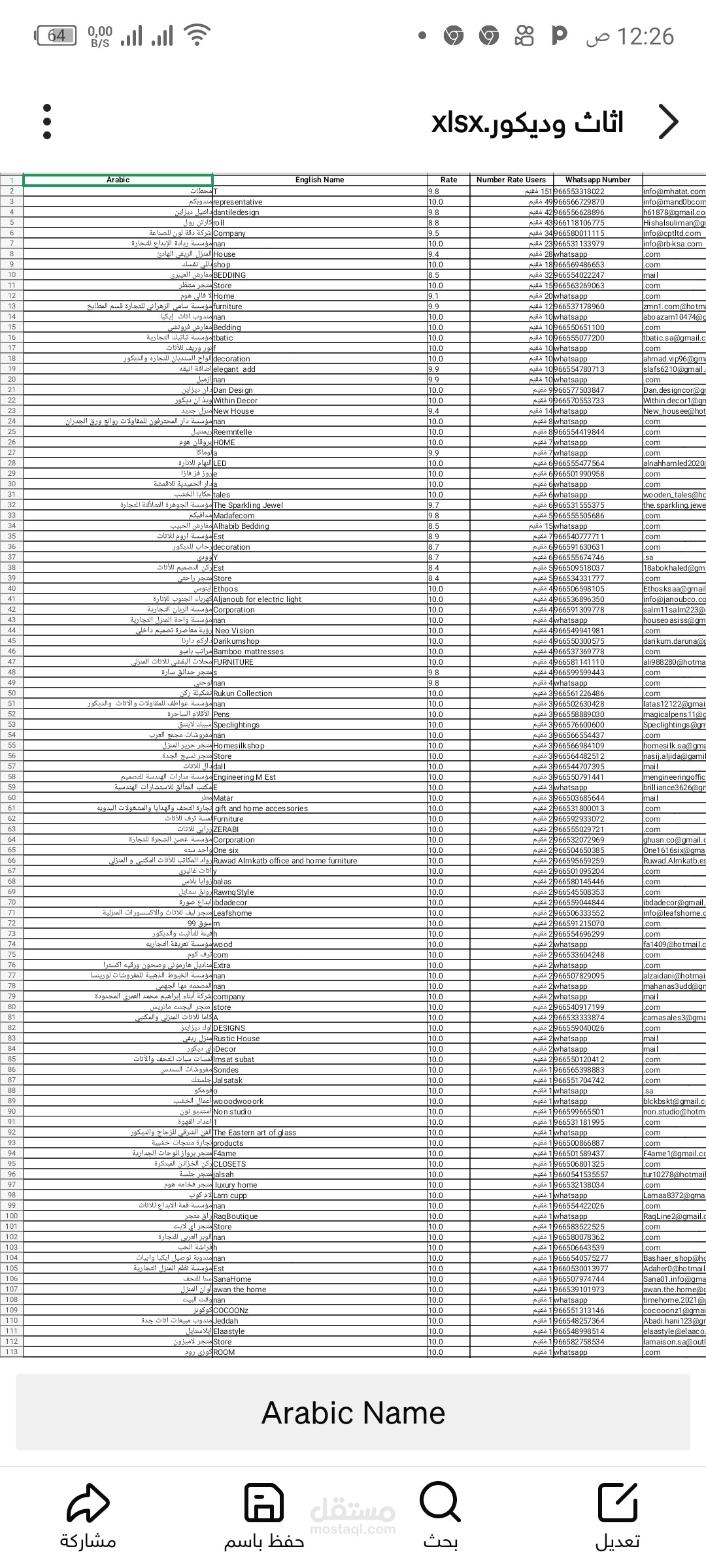 استخراج بيانات 1200 شركة اثاث و ديكور بالسعودية