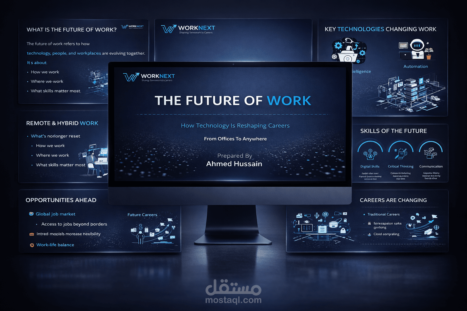 Modern PowerPoint Presentation Design – Future of Work