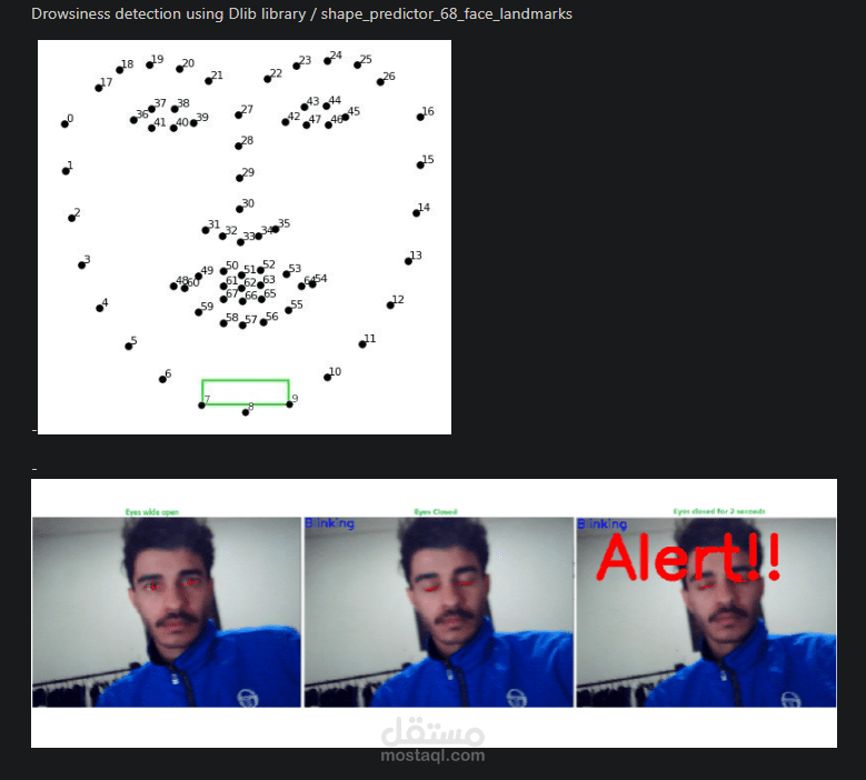 الكشف عن التعب للسائقين