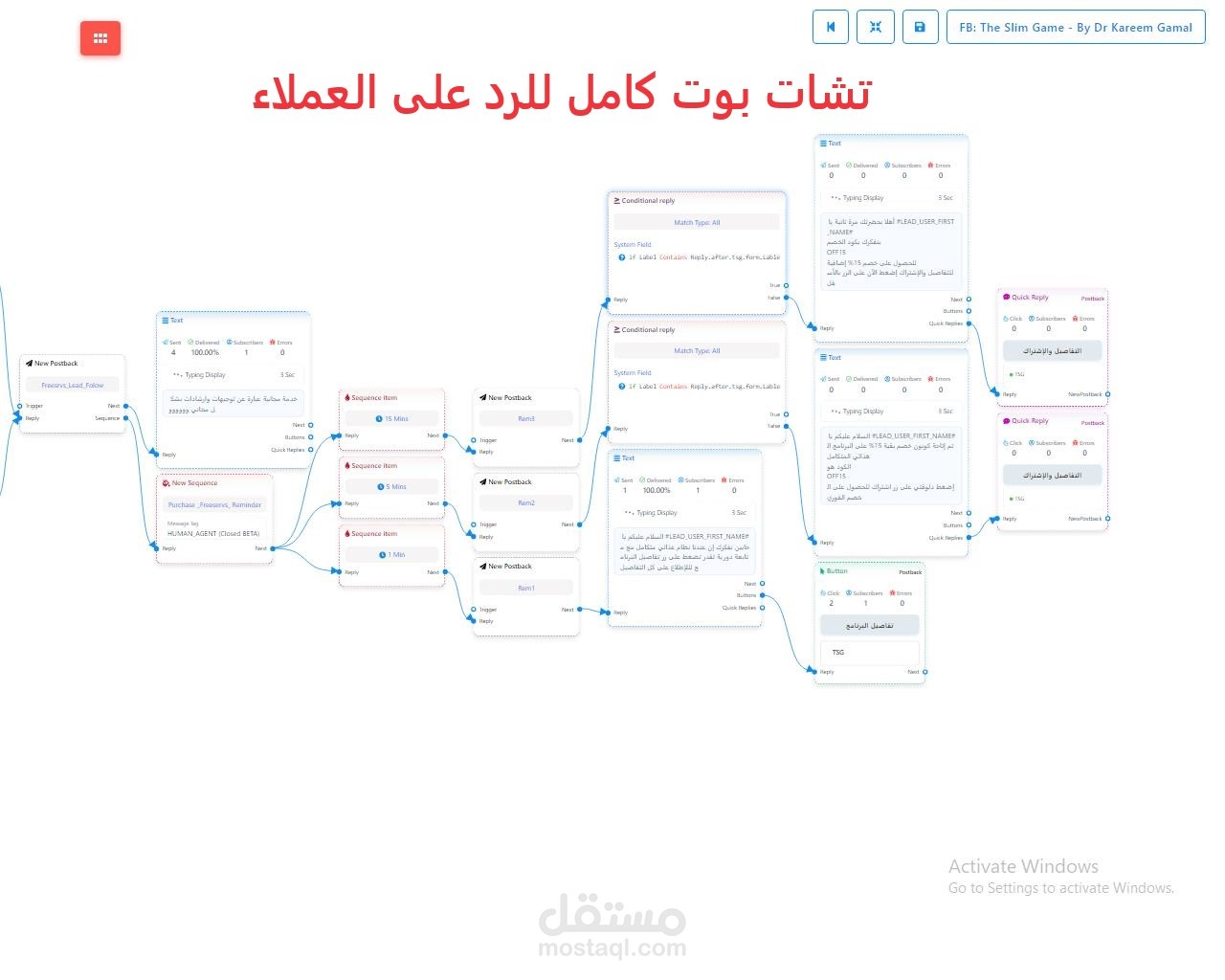 إنشاء وتصميم تشات بوت كامل للرد على العملاء لعيادة تغذية