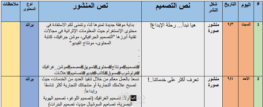 خطة محتوى انستجرام
