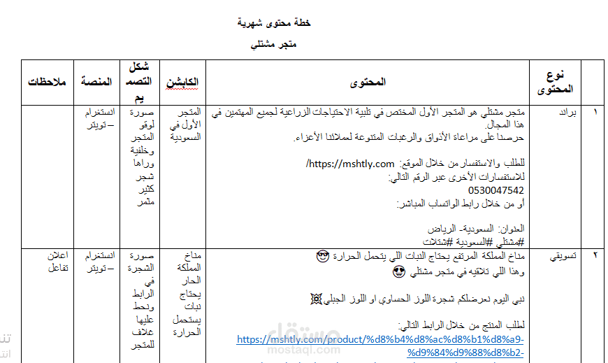 خطة محتوى شهرية متجر مختص بالمشاتل