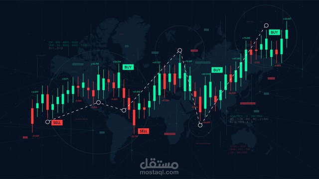 Forex Exchange Research