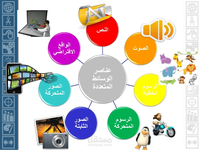 عرض بوربوينت عن تكنولوجيا الوسائط المتعددة والفائقة