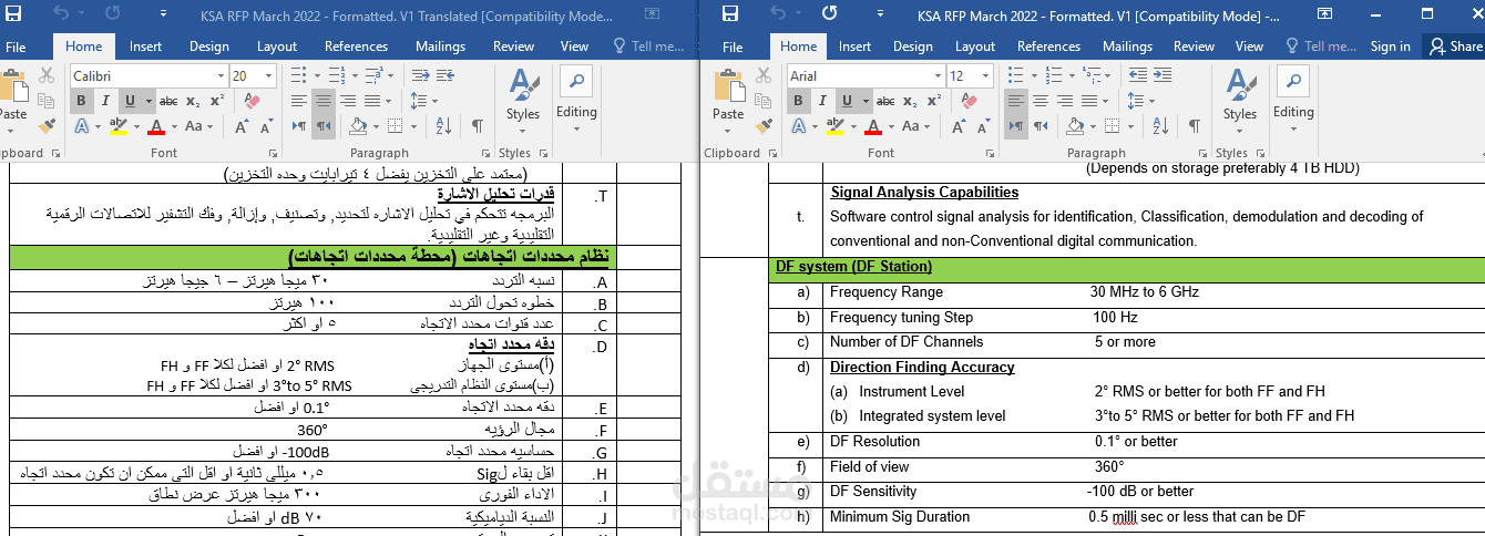 ترجمه ملف مكون من 3600 كلمه 20 صفحه من الانجليزيه للعربيه