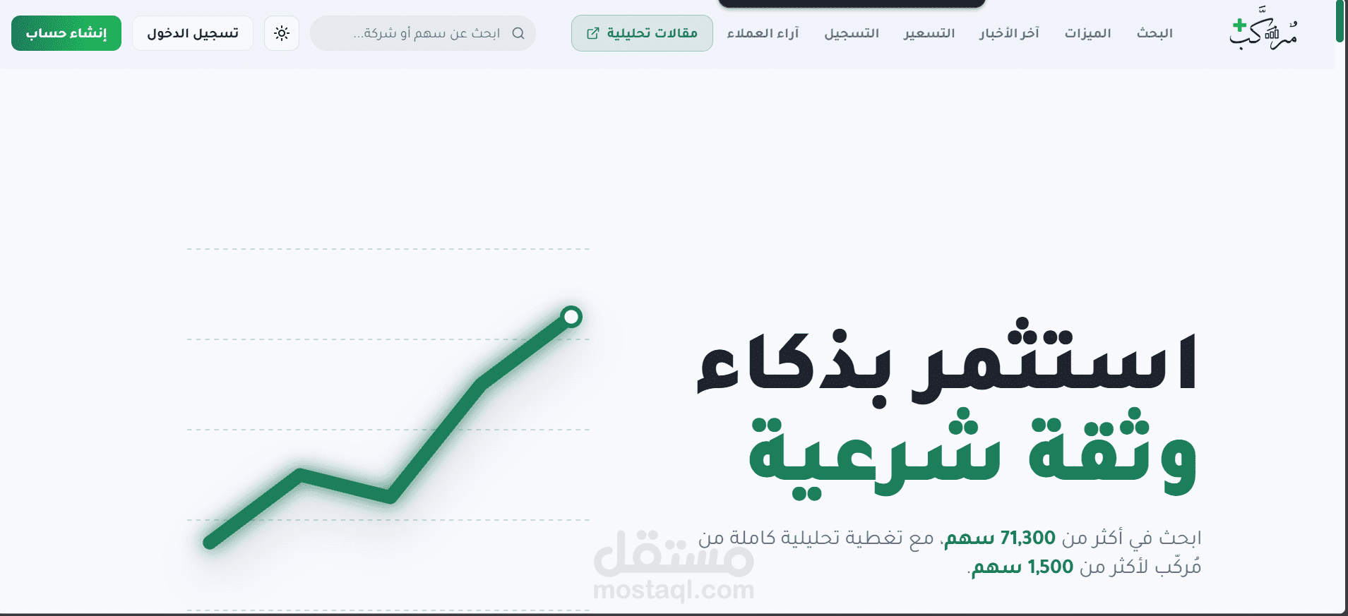 مختبر برمجيات