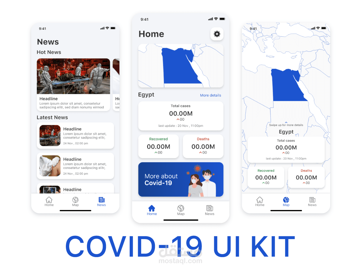 Covid-19 ui kit