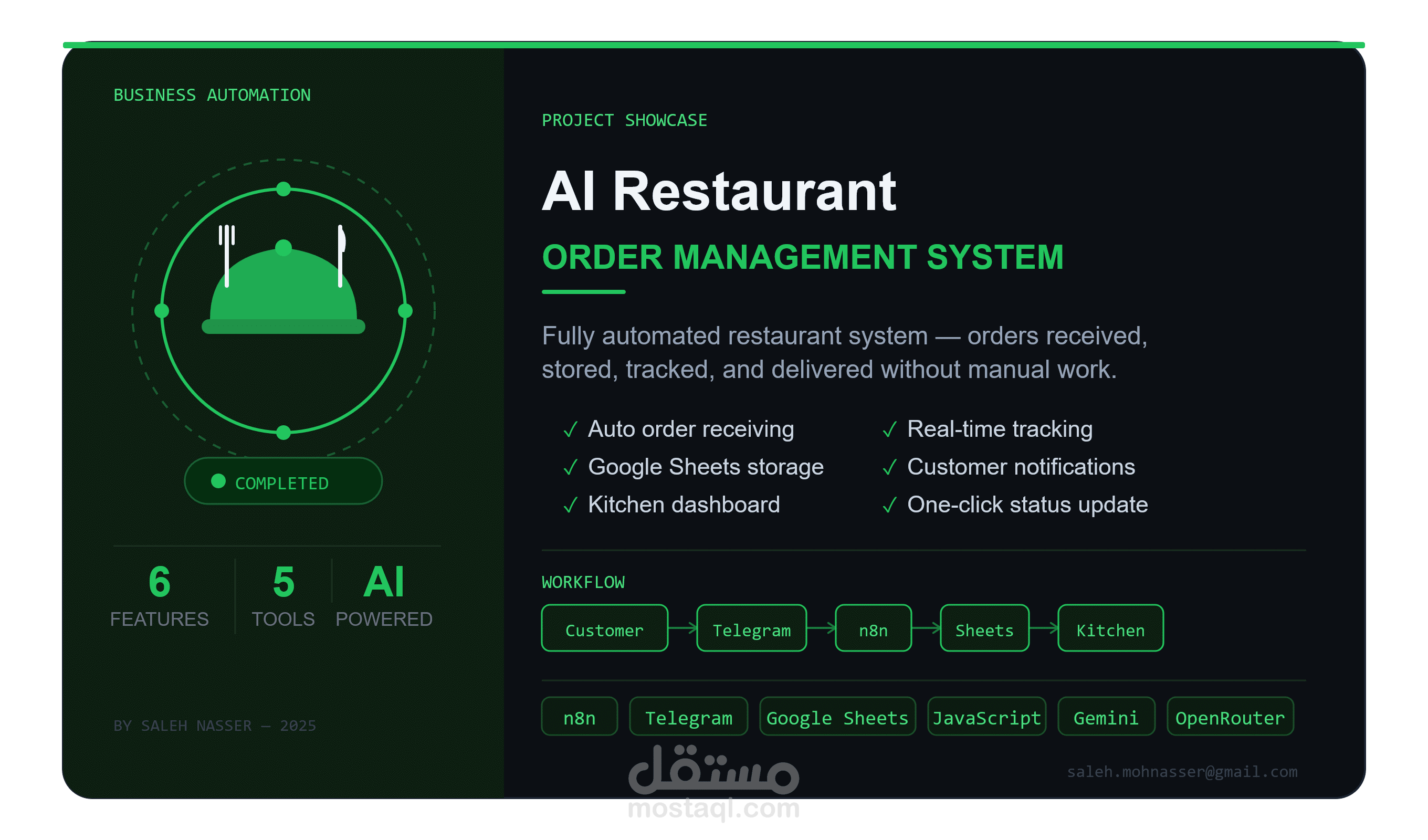 Business Automation Workflows using n8n