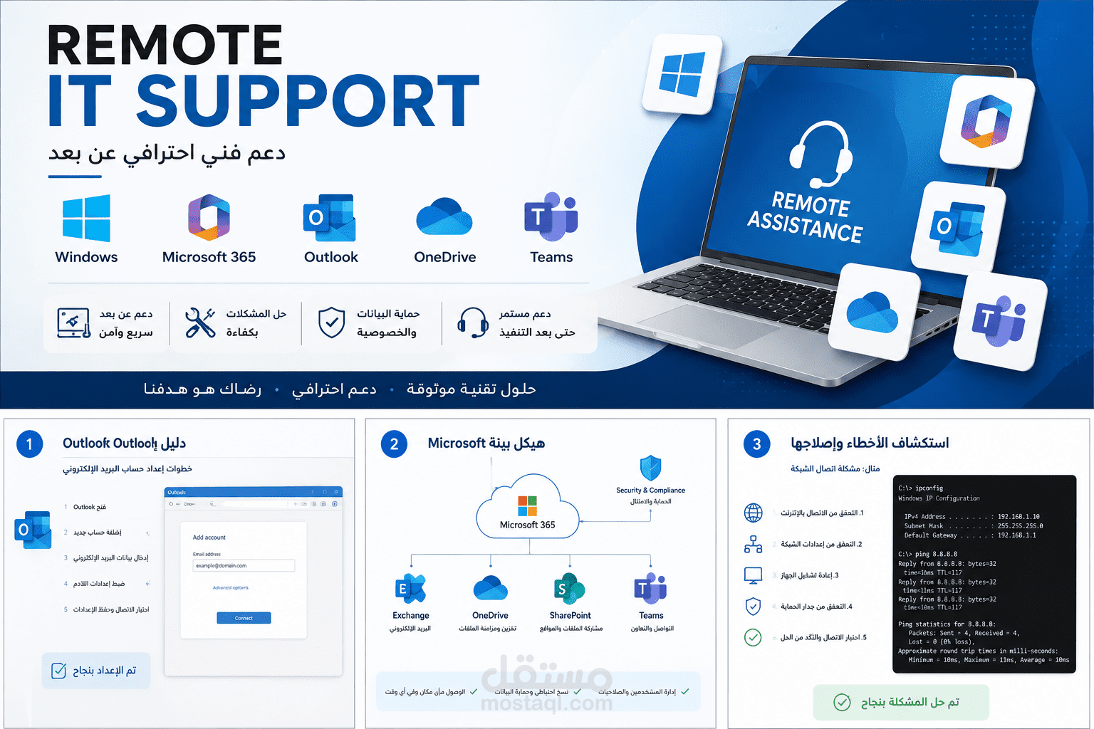 IT Project Documentation & Technical SOPs