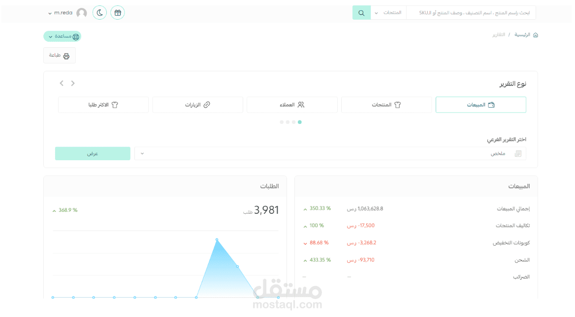 تحقيق مبيعات بـ 1,063,000 ريال سعودي