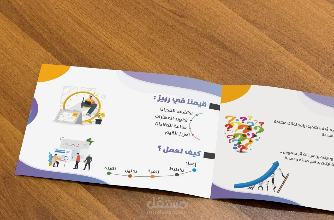 تصميم ملف تعريفي - بروفايل