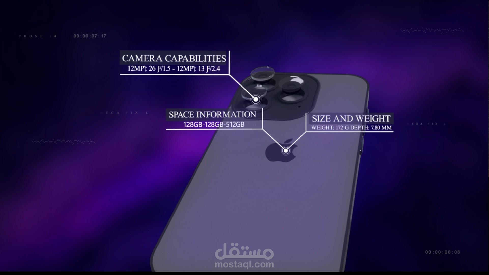 3D Motion Graphics