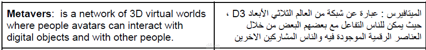 ترجمة المحتوى من اللغة الانجليزية إلى اللغة العربية