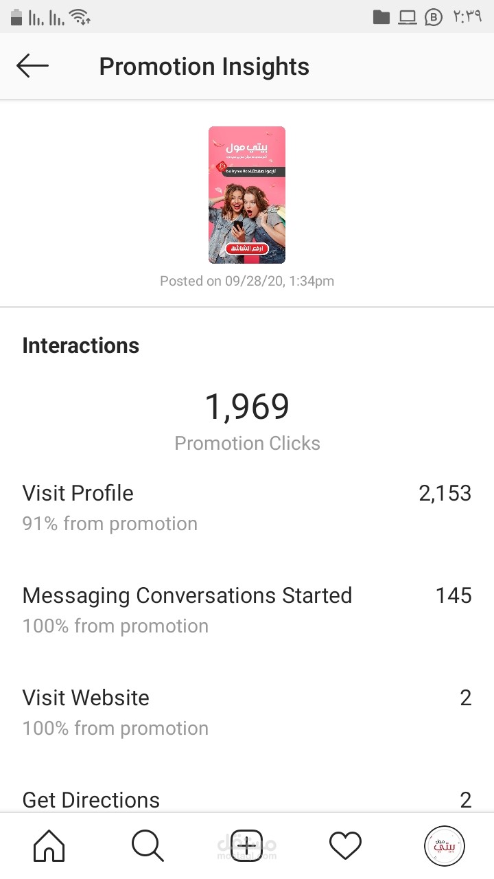 Instagram Ad camping Result