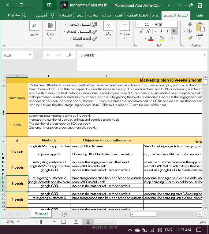 وضع خطة تسويقية لتطبيق مطعم