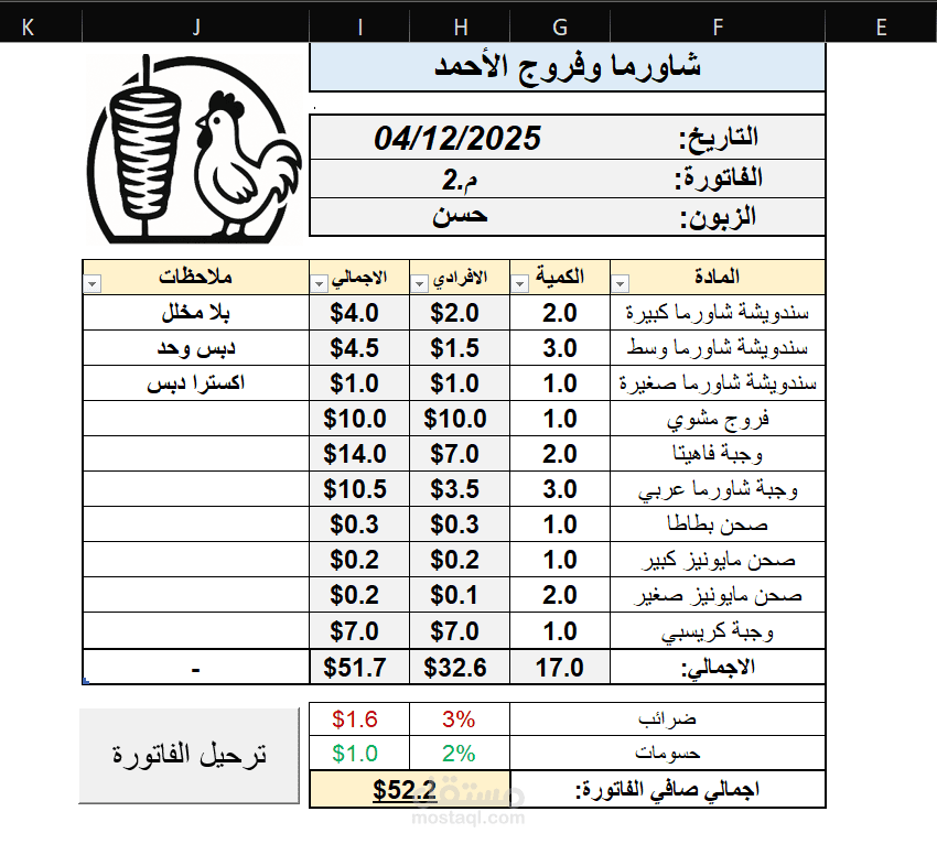 برنامج كاش فواتير لمطعم وجبات سريعة
