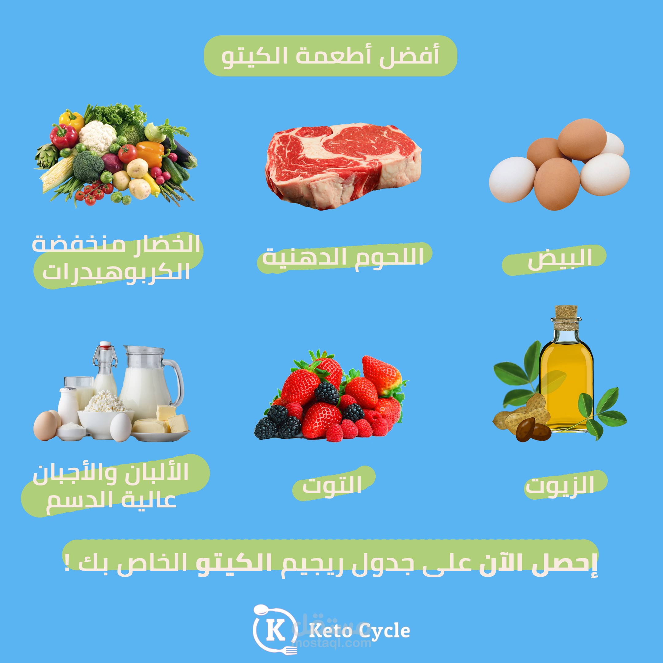 تسويق لتطبيق غذائي عالمي باللغة العربية