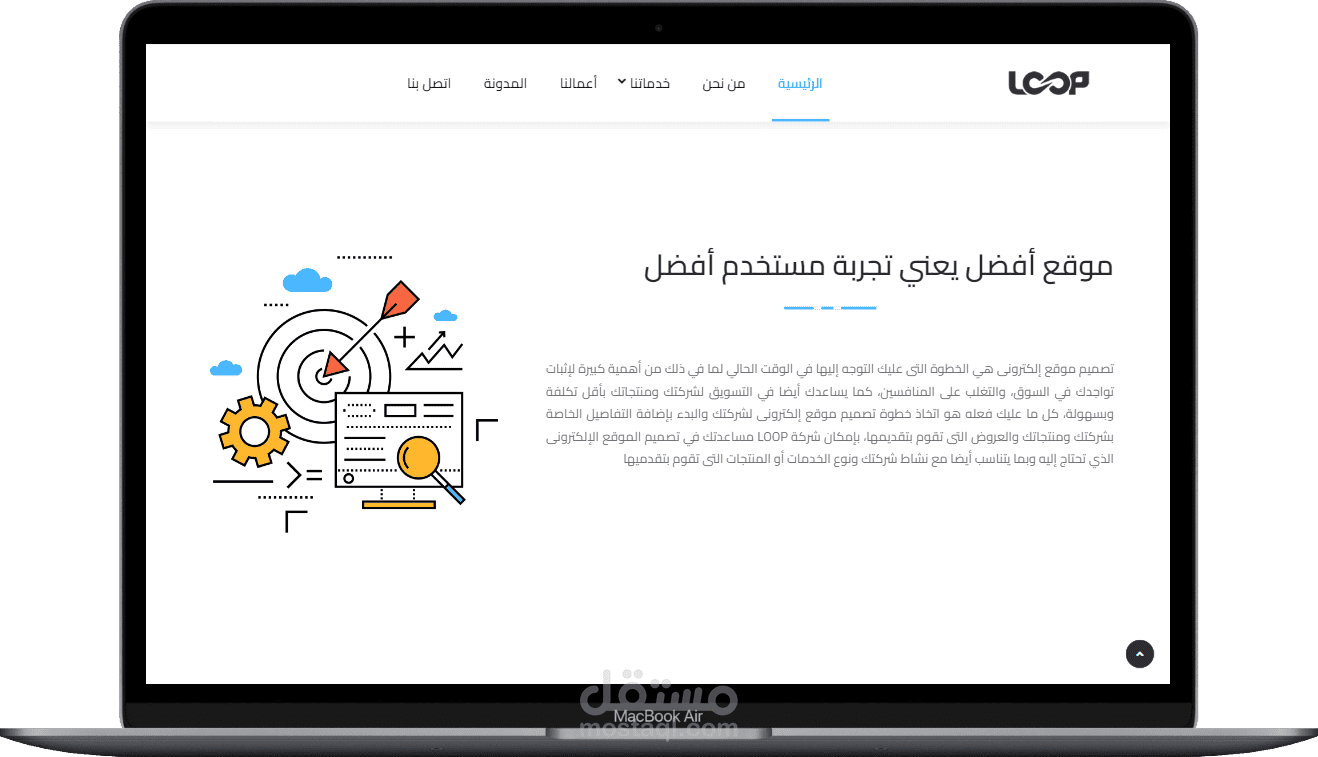 تصميم وبرمجة لموسسه design loop