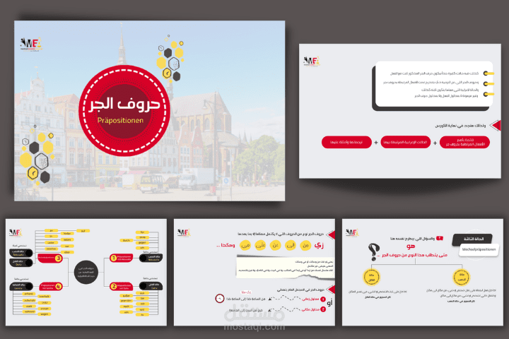 تصميم بوربوينت يشمل انفوجرافك